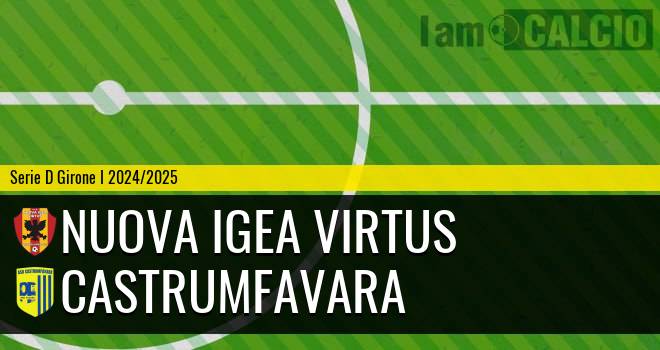 Nuova Igea Virtus - CastrumFavara