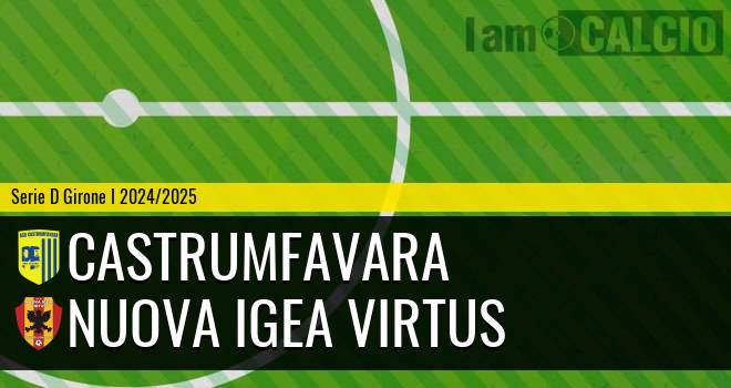 CastrumFavara - Nuova Igea Virtus