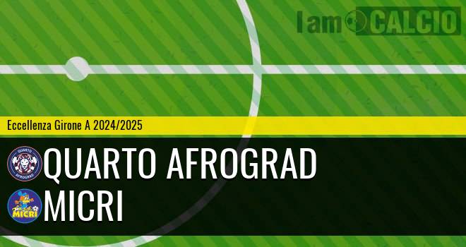 Quarto Afrograd - Micri