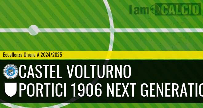 Castel Volturno - Portici 1906 Next Generation