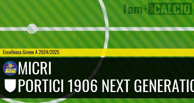 Micri - Portici 1906 Next Generation