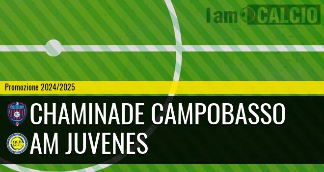 Chaminade Campobasso - AM Juvenes