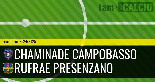 Chaminade Campobasso - Rufrae Presenzano