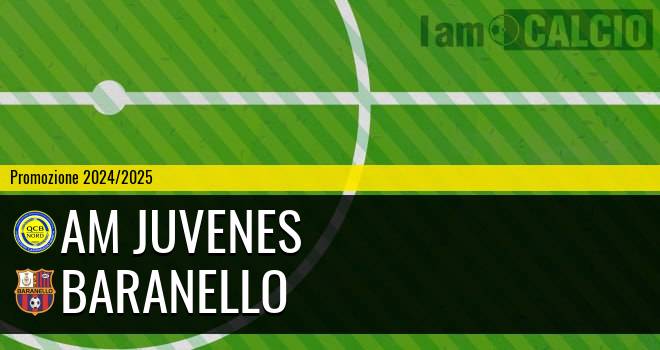 AM Juvenes - Baranello