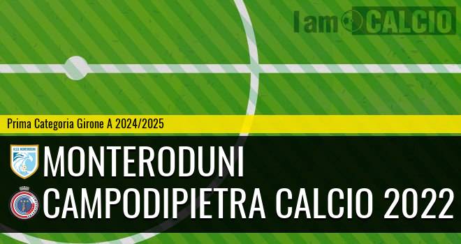 Monteroduni - Campodipietra Calcio 2022