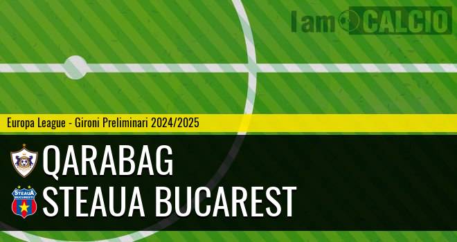 Qarabag - Steaua Bucarest