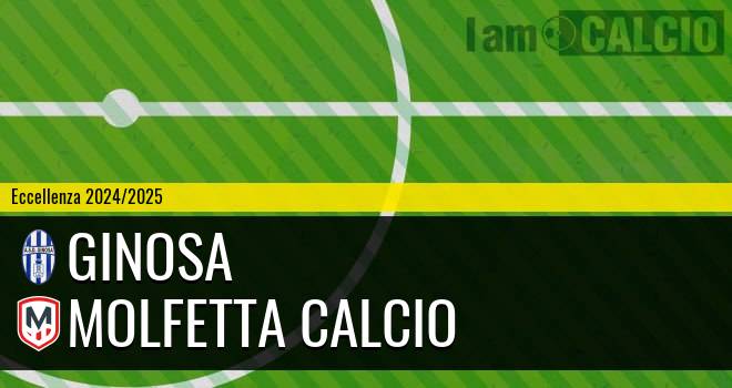 Ginosa - Molfetta Calcio