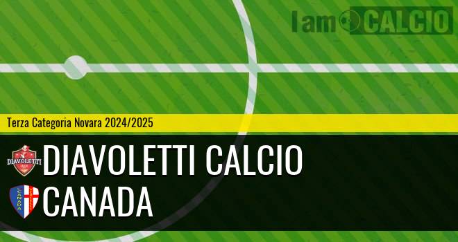 Diavoletti Calcio - Canada