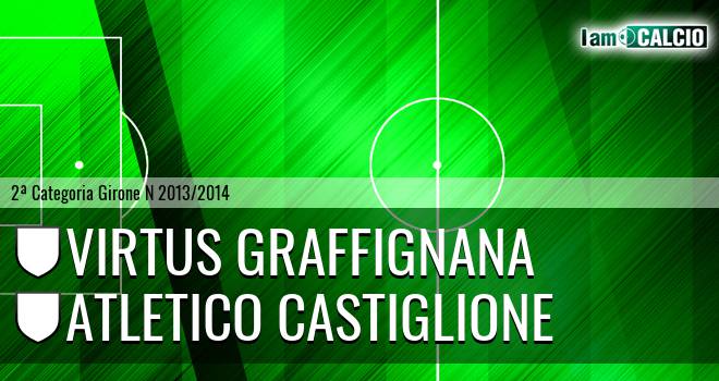 Virtus Graffignana - Atletico Castiglione