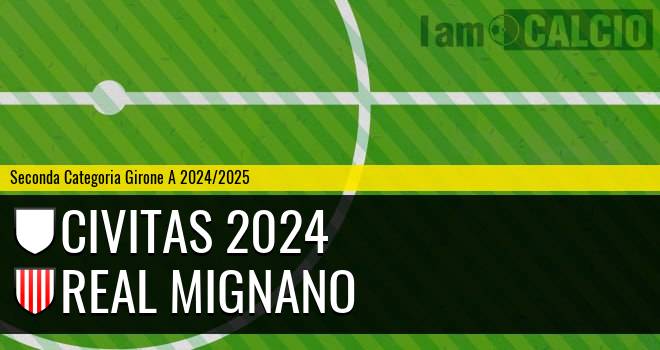 Civitas 2024 - Real Mignano