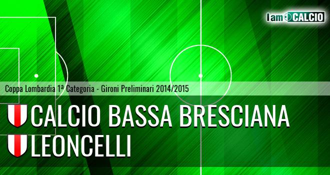 Calcio Bassa Bresciana - Leoncelli