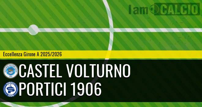 Castel Volturno - Portici 1906