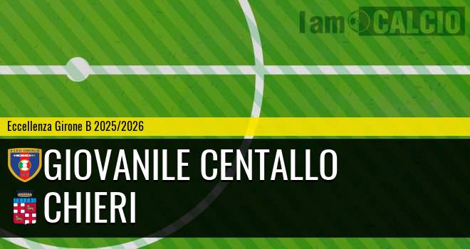 Giovanile Centallo - Chieri