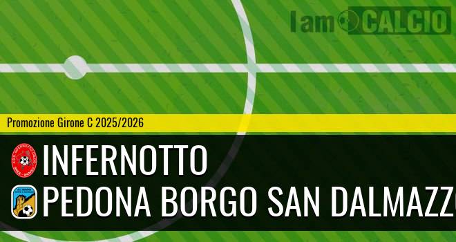 Infernotto - Pedona Borgo San Dalmazzo