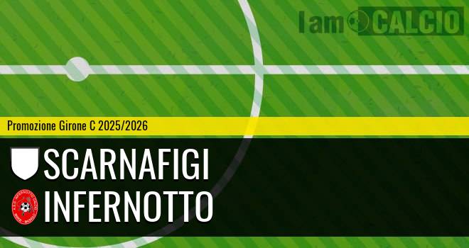 Scarnafigi - Infernotto
