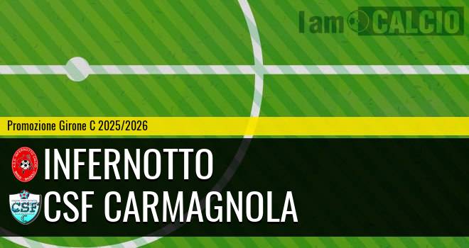 Infernotto - CSF Carmagnola