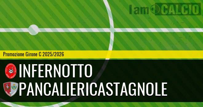 Infernotto - PancalieriCastagnole