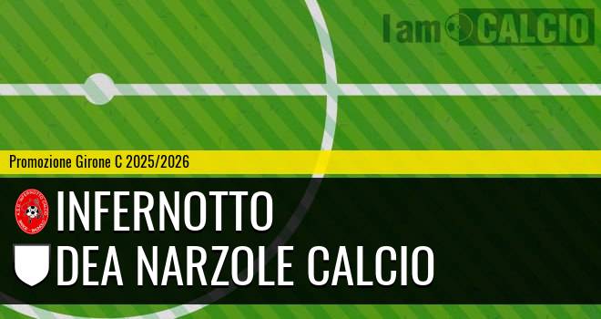 Infernotto - Narzole Calcio