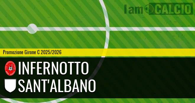 Infernotto - Sant'Albano
