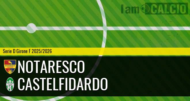 Notaresco - Castelfidardo