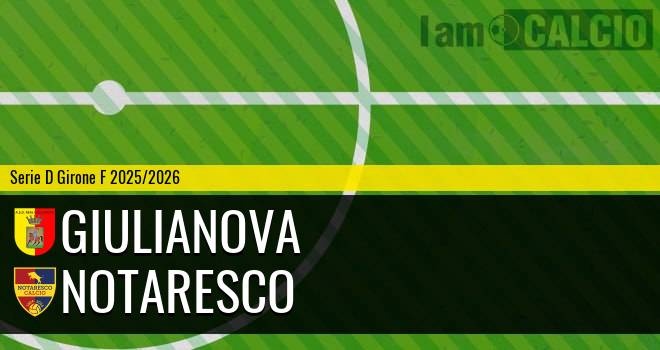 Giulianova - Notaresco