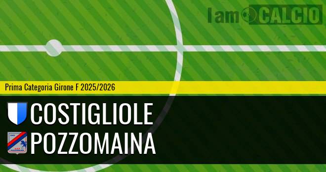 Costigliole - Pozzomaina