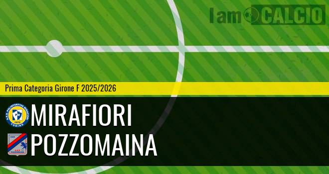 Mirafiori - Pozzomaina