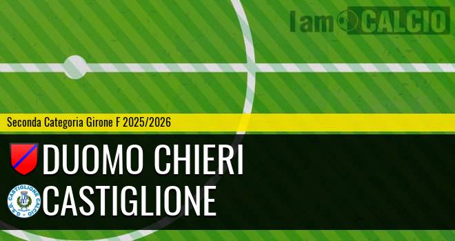 Duomo Chieri - Castiglione