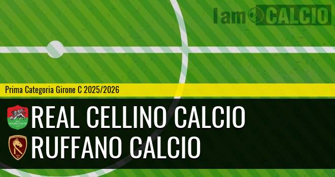 Real Cellino Calcio - Ruffano Calcio
