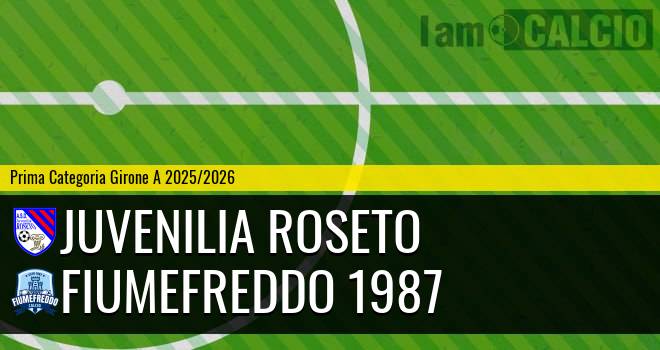 Juvenilia Roseto - Fiumefreddo 1987