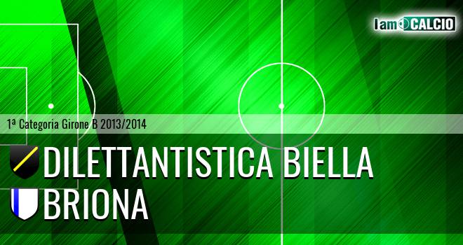 FC Biella - Briona