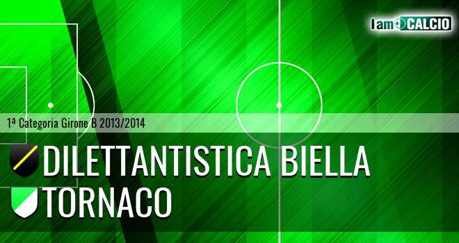 FC Biella - Tornaco
