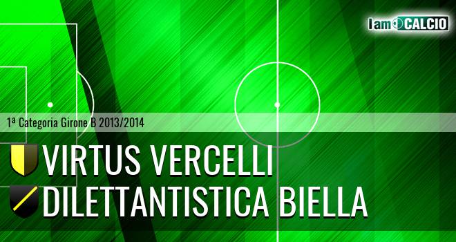 Virtus Vercelli - FC Biella