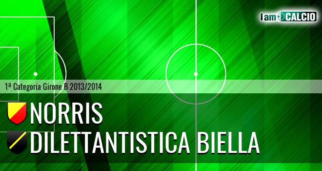 Norris - FC Biella