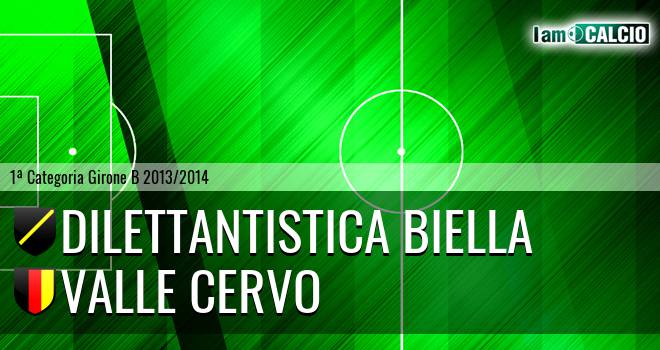 FC Biella - Valle Cervo