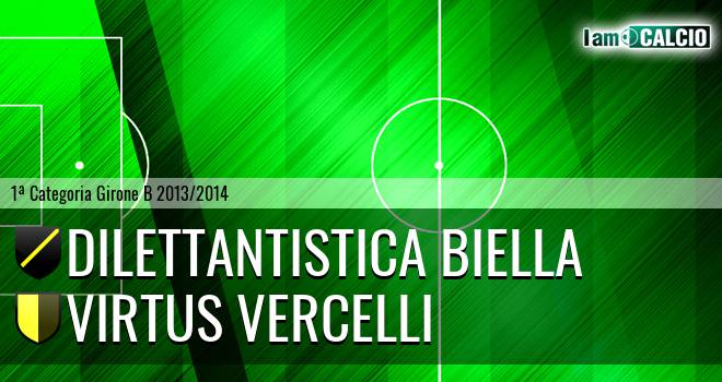 FC Biella - Virtus Vercelli