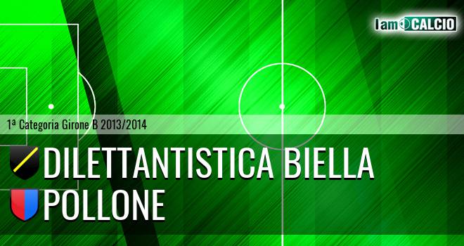 FC Biella - Pollone