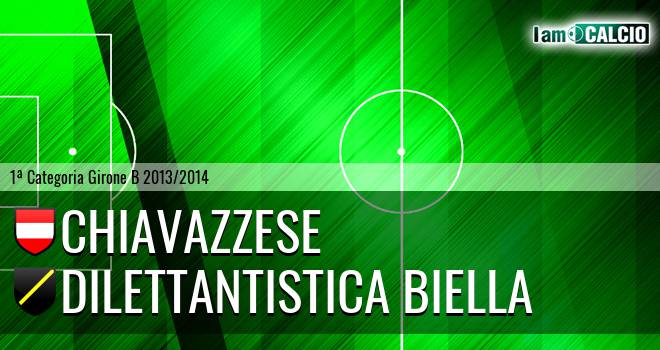 Chiavazzese - FC Biella