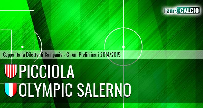 Sarnese 1926 - Olympic Salerno