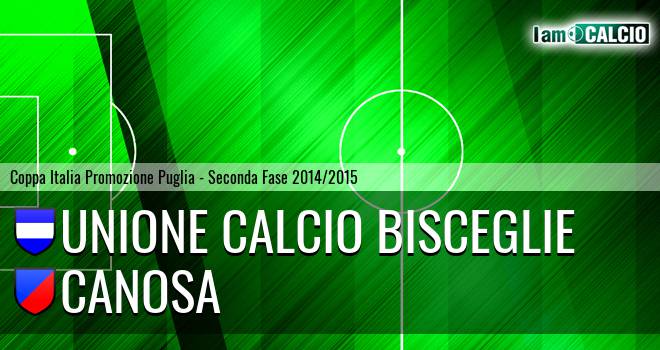 Unione Calcio Bisceglie - Canosa