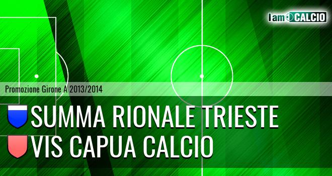 Summa Rionale Trieste - Vis Capua Calcio