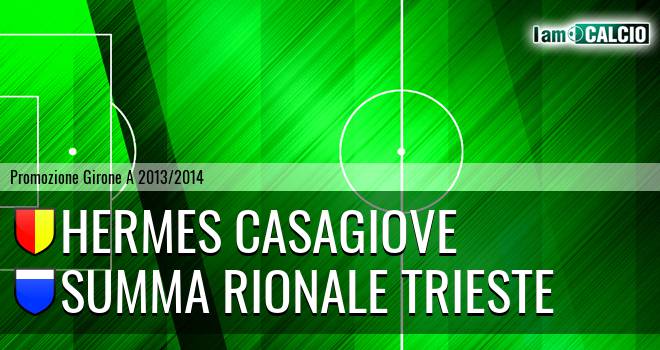 Hermes Casagiove - Summa Rionale Trieste