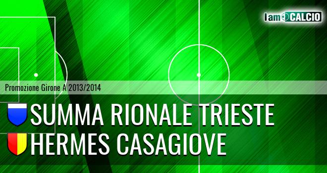 Summa Rionale Trieste - Hermes Casagiove