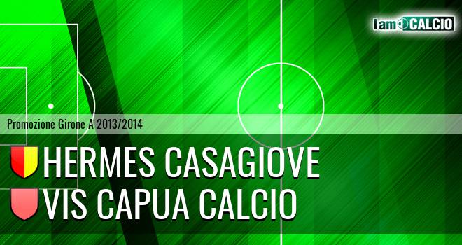 Hermes Casagiove - Vis Capua Calcio