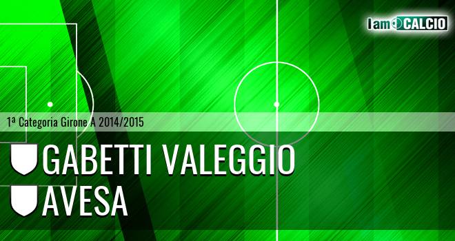 Gabetti Valeggio - Avesa