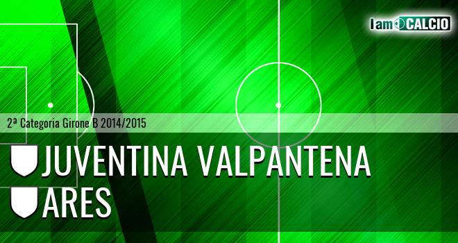 Juventina Valpantena - Ares