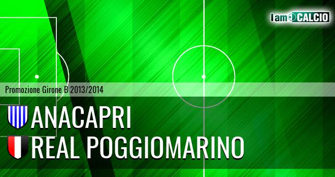 Capri Anacapri - Real Poggiomarino