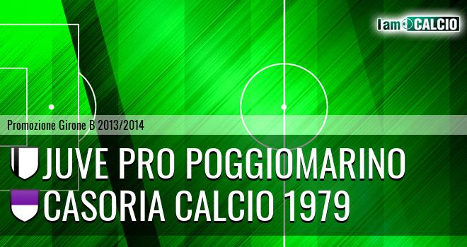 Juve Pro Poggiomarino - Casoria