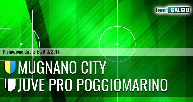 Mugnano City - Juve Pro Poggiomarino