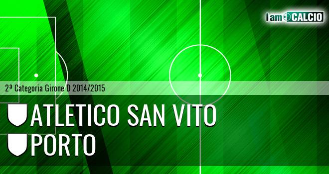 Atletico San Vito - Porto